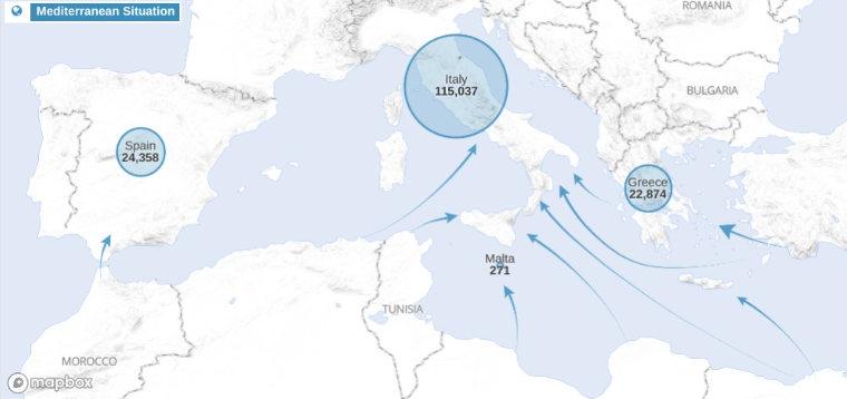 vluchtelingen middellandse zee